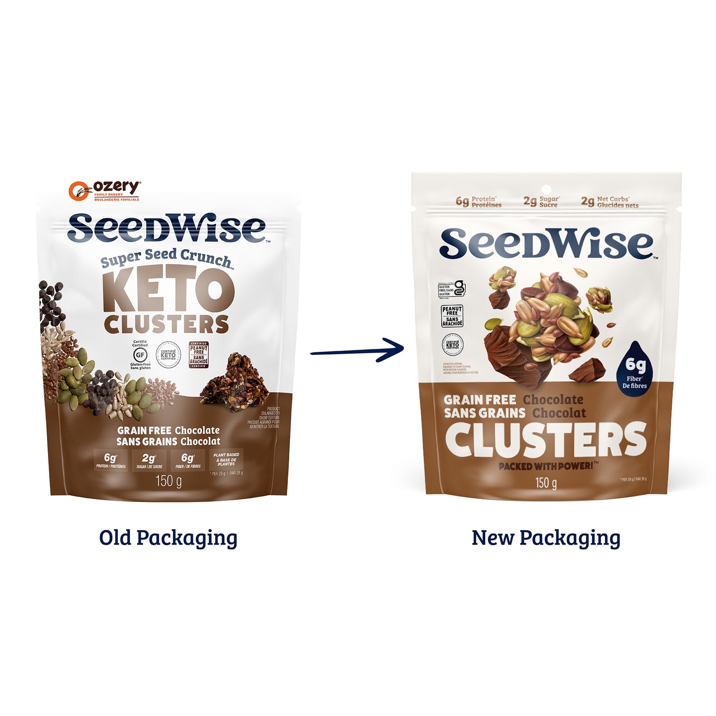 SeedWise Clusters - Chocolate