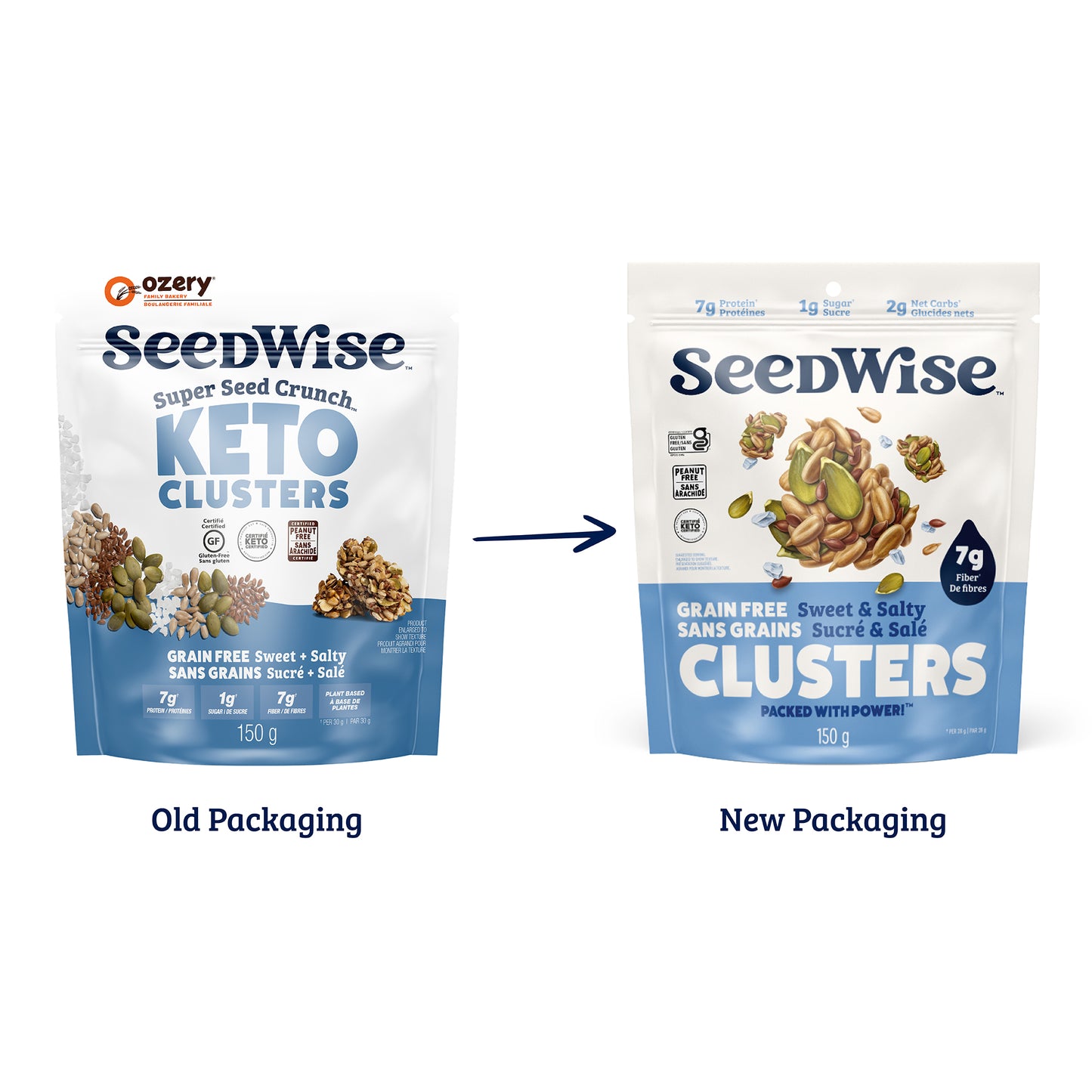 SeedWise Clusters - Sweet & Salty